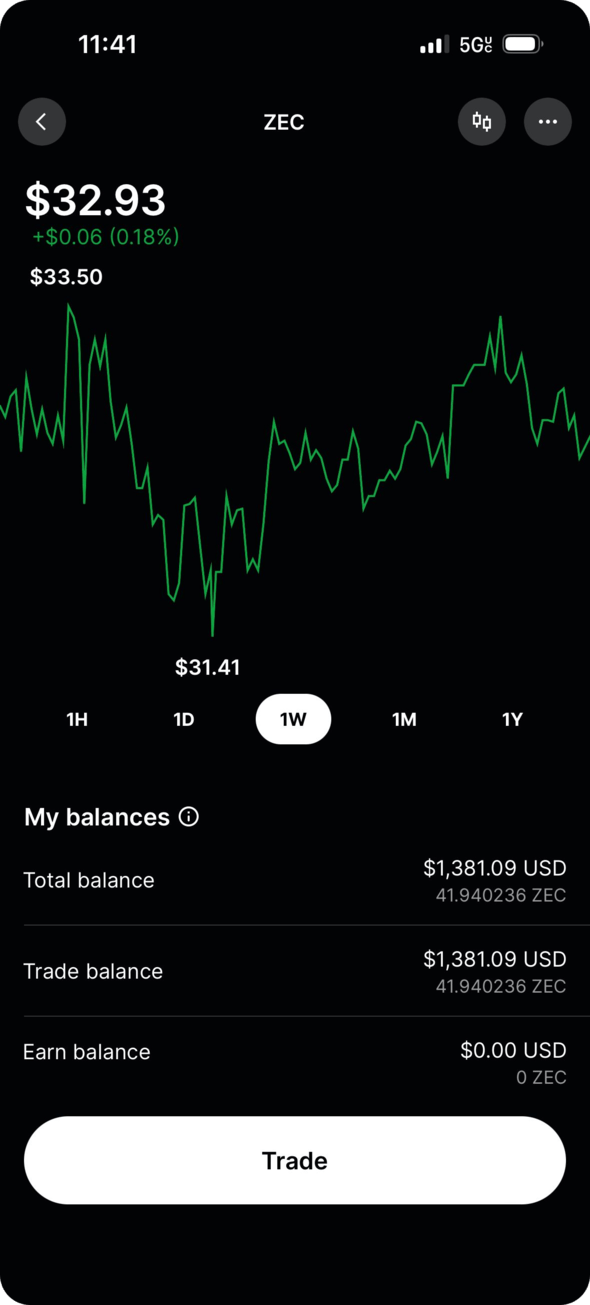 Gemini Exchange Mobile App ZEC screen showing balances, Price, and history