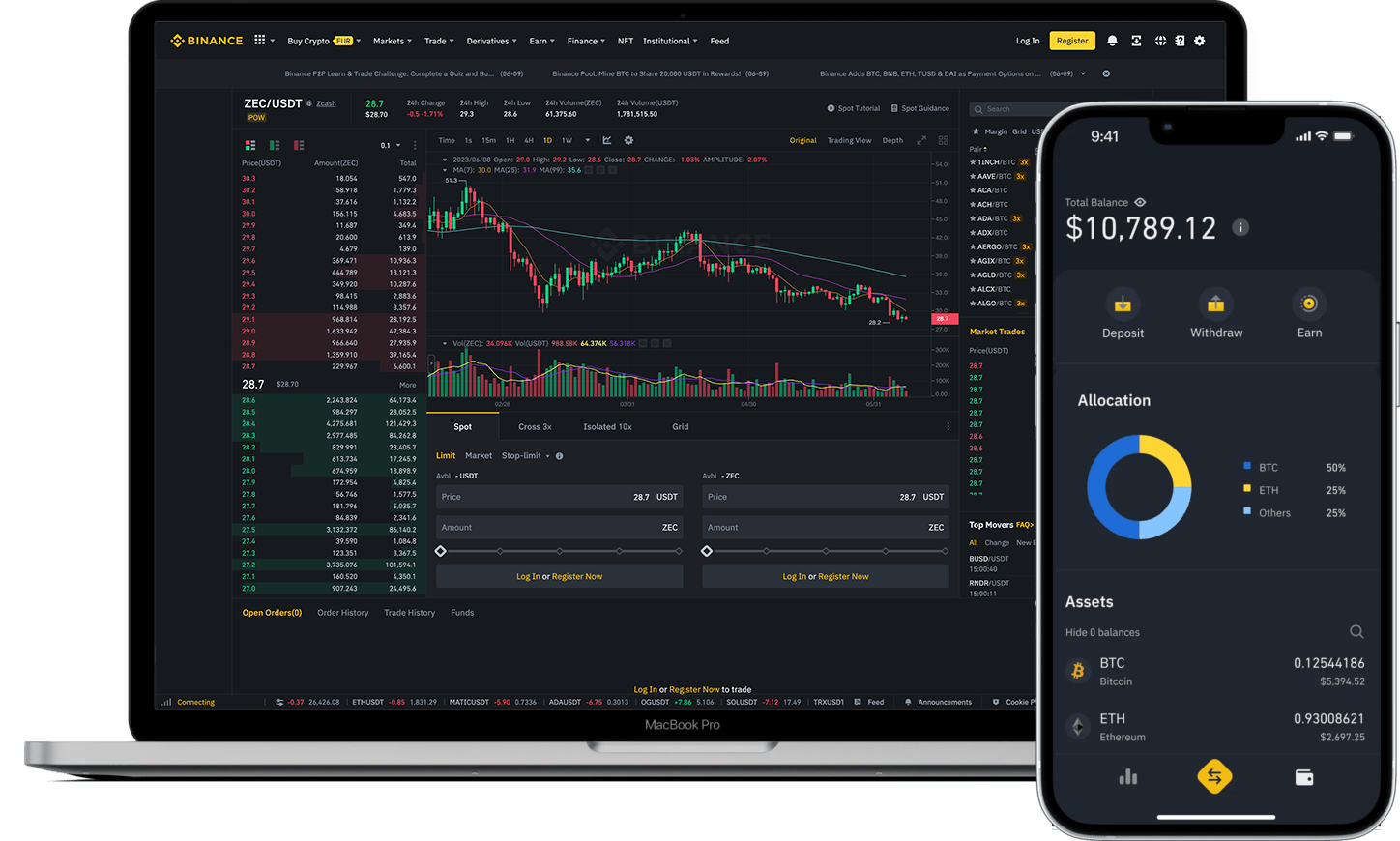 Binance's Exchange screens shown on ZEC on a laptop and example of BTCs information on a mobile phone